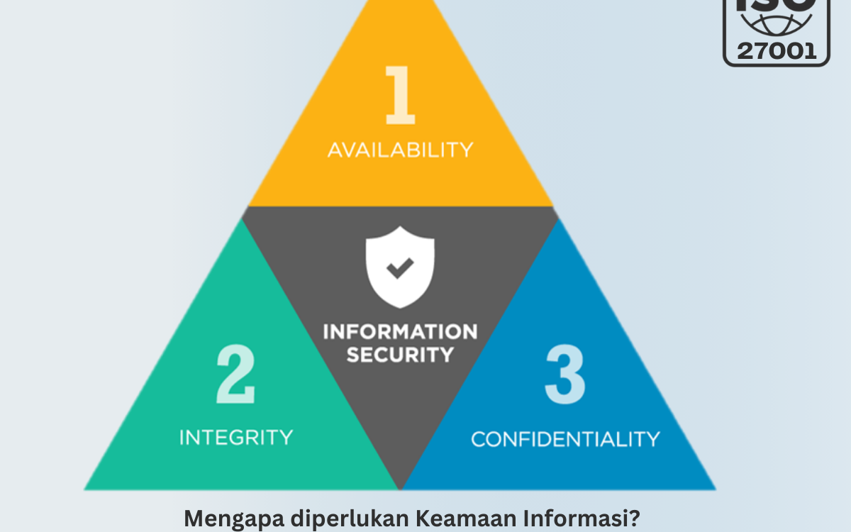 ISO 27001:2022 | ISO 27017:2015 | ISO 27018:2019 | ISO 27701:2019 | ISO 22301:2019 | ISO 20000-1:2018 | PCI DSS | PCI PIN | VAPT | Cyber Security